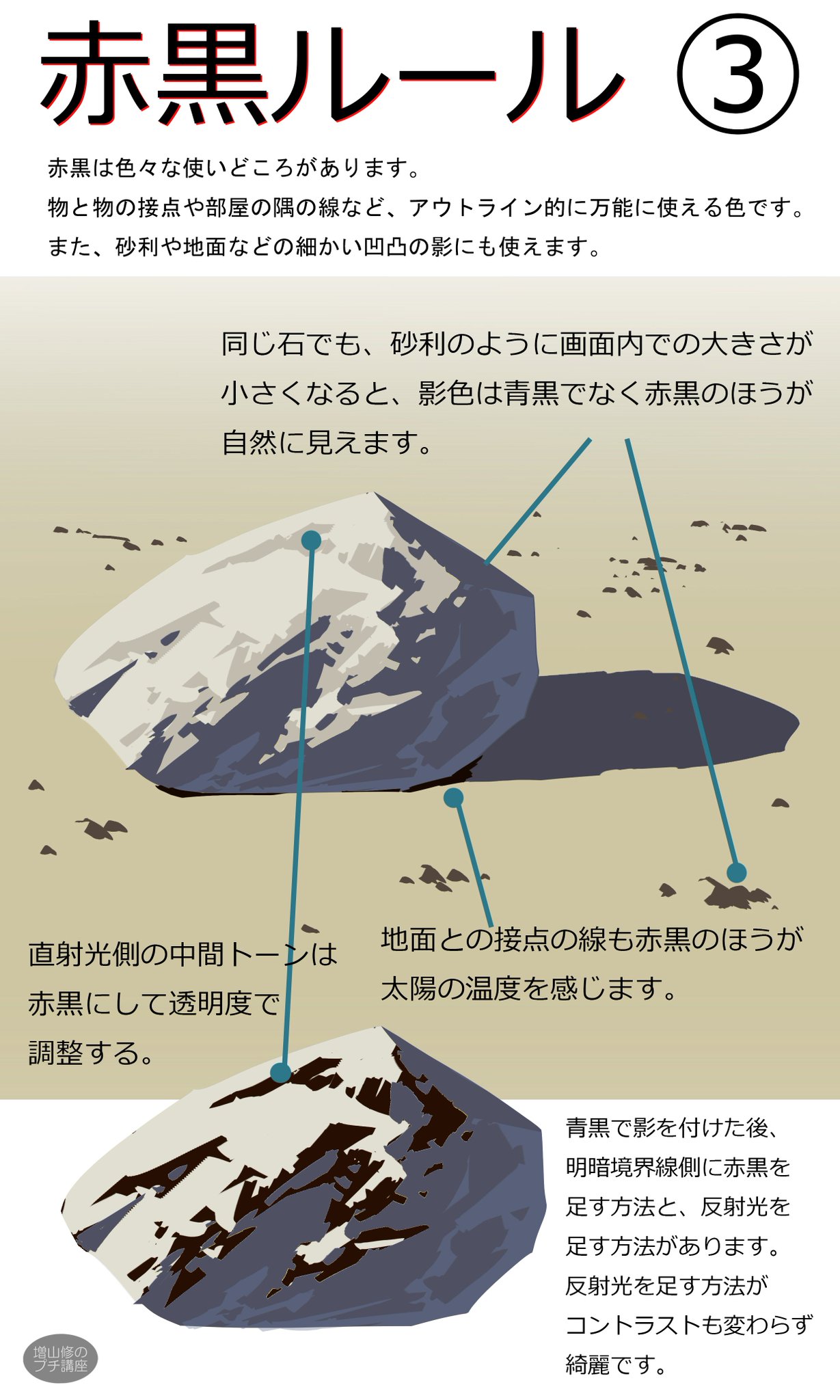 増山修 インスパイアード Masuyama Osamu Inspired Inc 保存版 赤黒ルール まとめ 背景美術 描き方