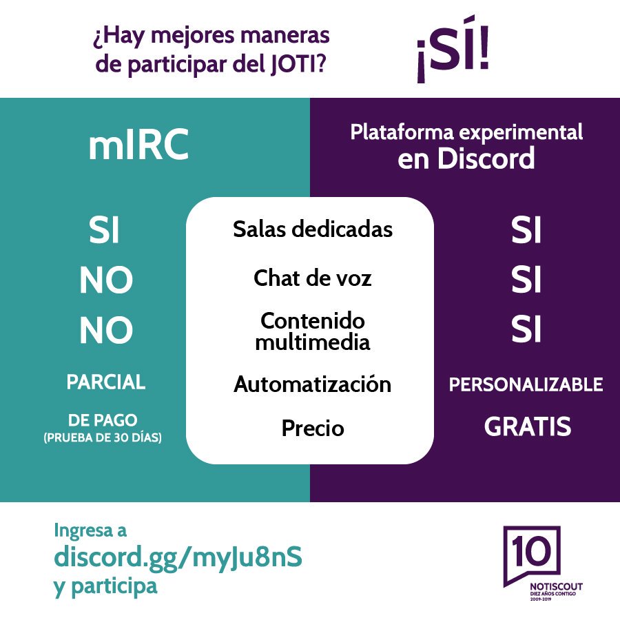 NotiScout tweet media