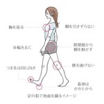 歩き方にもポイントがある？ふくらはぎを細くする歩き方!