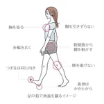 歩き方にもポイントがある？ふくらはぎを細くする歩き方!
