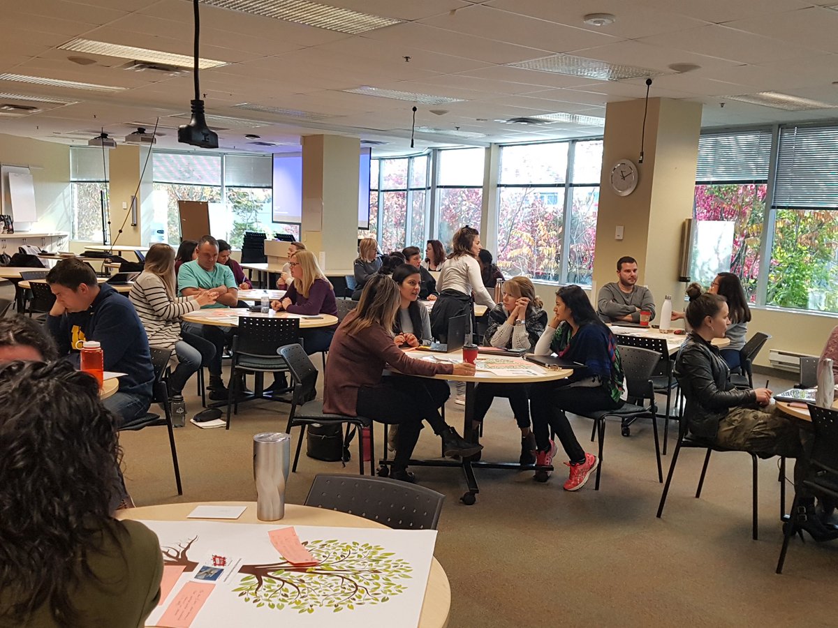 yrdsbinclusion's tweet image. #OPCPQP1 cohort use the #problemtreeanalysis as a consensus tool to narrow the focus in school planning @22dlj33, Helen Hart @DF5719