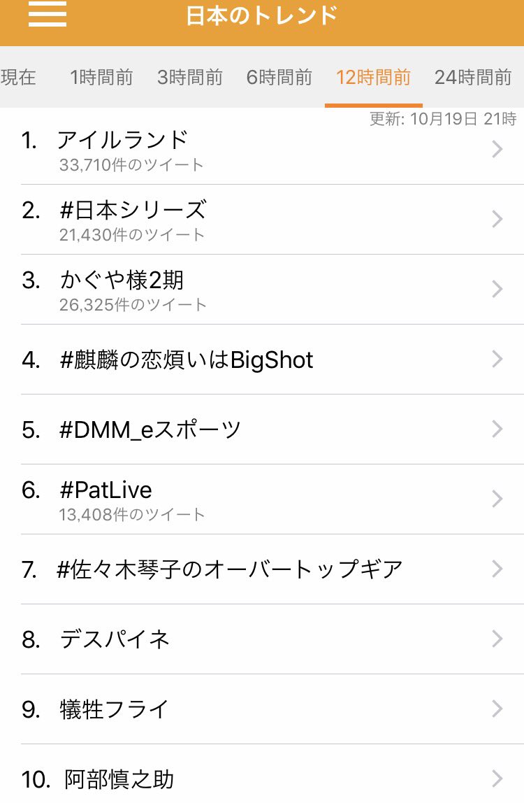 佐々木琴子のオーバートップギア 20時51分に 日本のトレンド7位にランクイン 20時は11位 乃木坂life 乃木坂46高速まとめ 佐々木琴子のオーバートップギア 20時51分に 日本のトレンド7位にランクイン 20時は11位 乃木坂life 乃木坂46高速まとめ