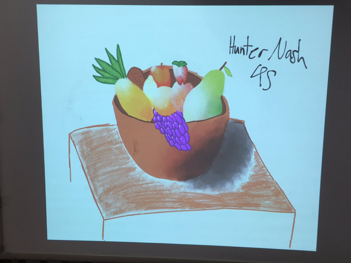 OlsosT's tweet photo. Thanks to Mr Adam Crouch (MP) the Member for Terrigal who assisted with judging this year’s Art Show at the OLSS School and Parish Fete. https://t.co/M1pKeviv5n