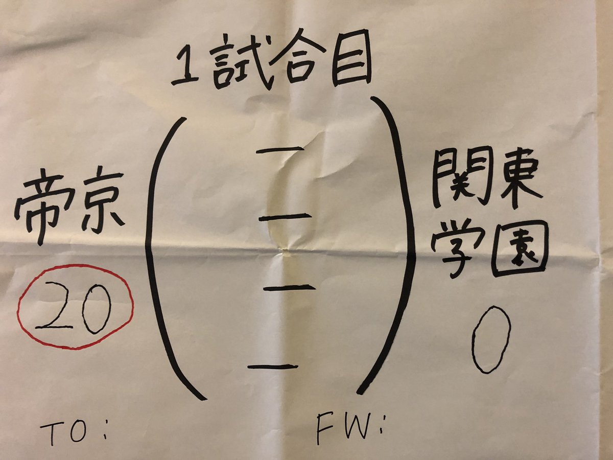 第1試合の結果です。