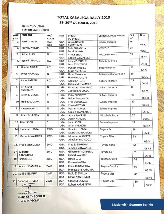 This is how we start day two. Should be an interesting drive. One stage (31km) already canceled.
#KabalegaRally19
<a href="/VivoEnergyUg/">Vivo Energy Uganda</a> <a href="/CentenaryBank/">Centenary Bank</a> <a href="/LeonSolomon1/">Leon Solomon</a> <a href="/RallyinAfrika/">Rallying in Africa</a>