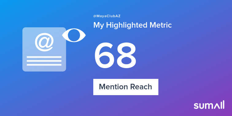 My week on Twitter 🎉: 1 Mention, 68 Mention Reach. See yours with sumall.com/performancetwe…