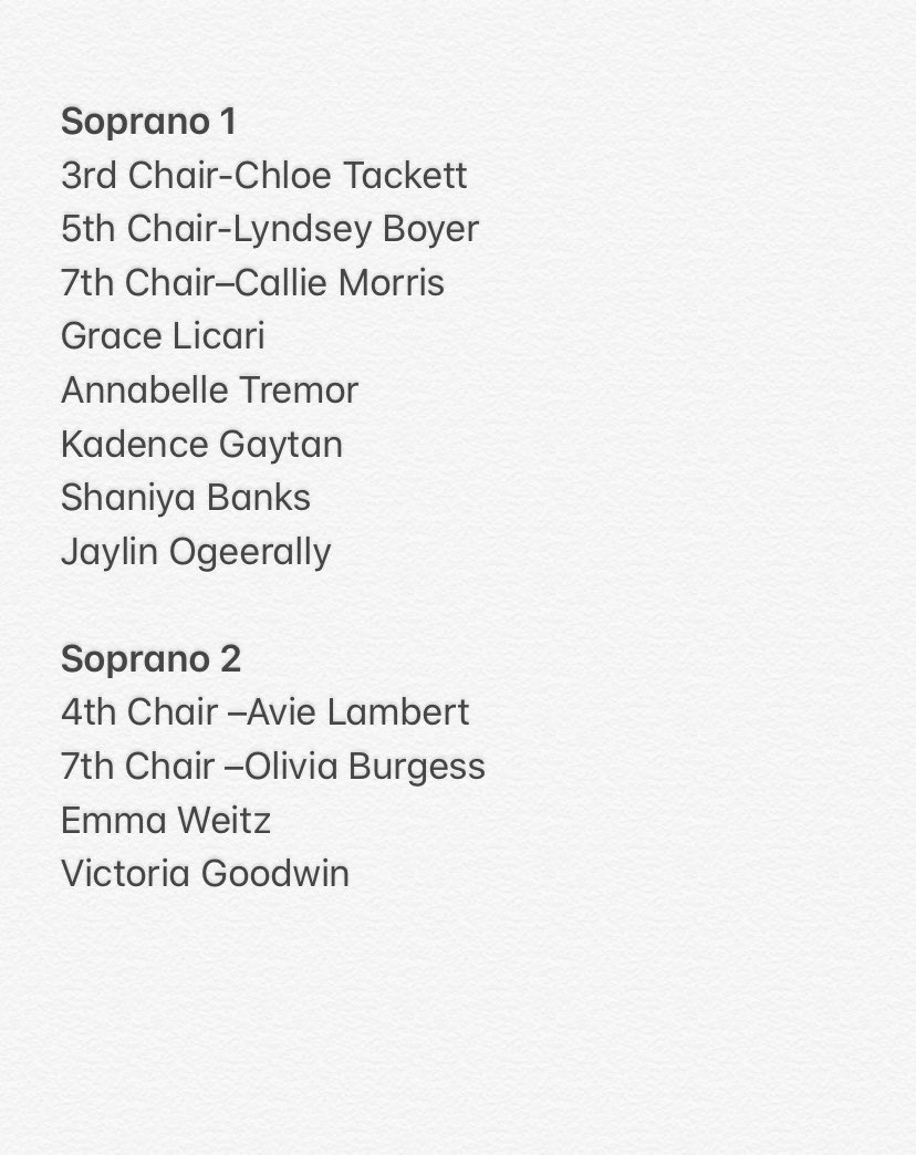 All Region results part 2