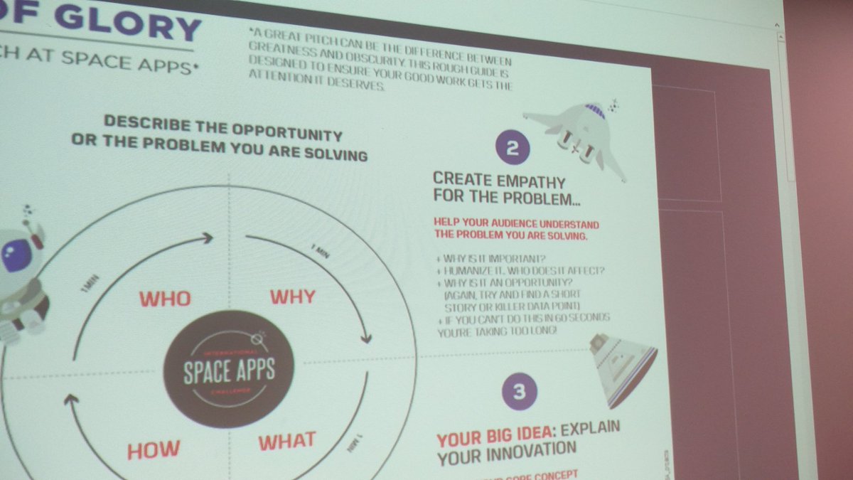 NASASpaceAppsPerth tweet media