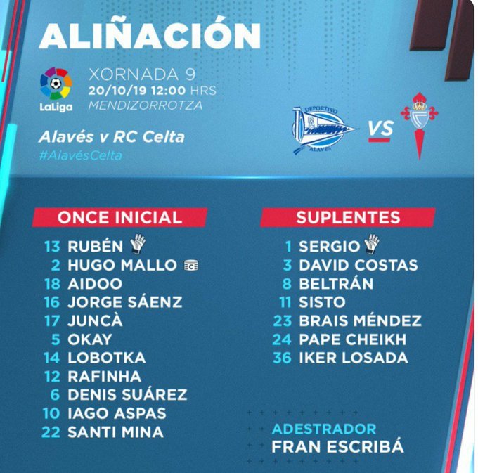 Alineación del Celta ante el Alavés (Foto: RCCV).