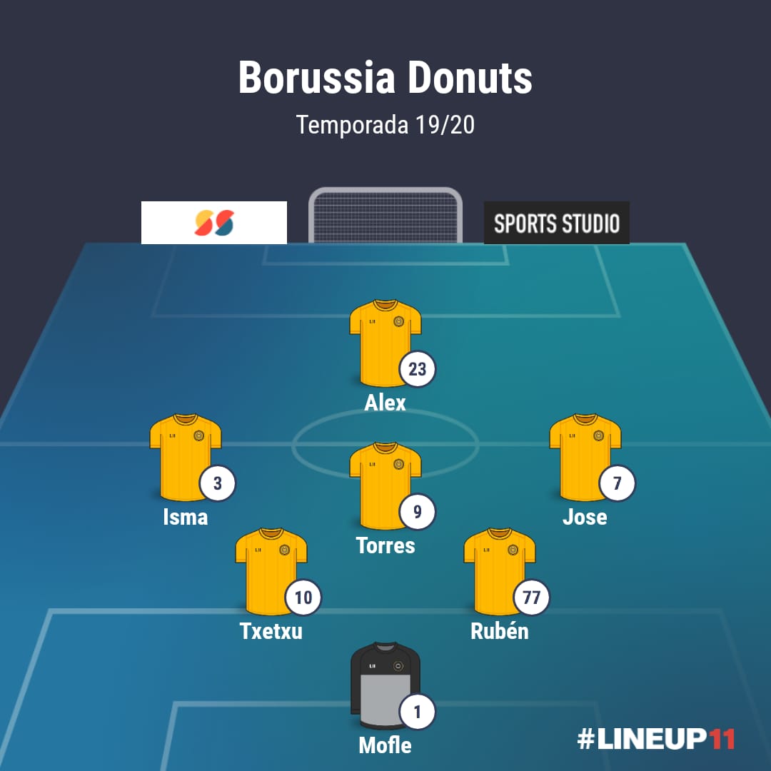 BorussiaDonuts_'s tweet photo. Este será nuestro 7 titular para nuestro debut de hoy en liga. CON TODO. #godonutsgo https://t.co/hAE4wEa0J9