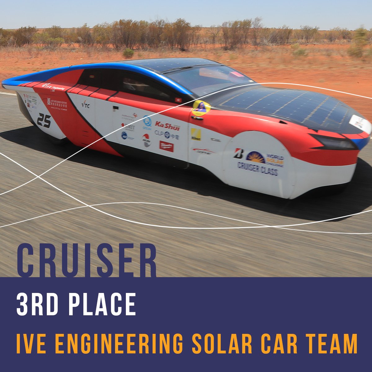 3️⃣ Third position in the Cruiser Class is awarded to <a href="/ivetysophie/">VTC Solar Car Team</a>! 🎉
#BWSC19