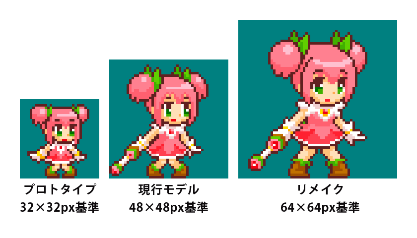 長靴をはいた猫 葬回診開発中 いつか前作と今作をパックにしてコントローラーで遊べるようにリメイクした 魔法少女クリティカルdx を作りたい 試行錯誤の結果スマホだと今のキャラサイズになったけど 小さいと動きの表現が逆に難しいから一回り大きく 長靴をはいた猫 葬回診開発中 いつか前作と今作をパックにしてコントローラーで遊べるようにリメイクした 魔法少女クリティカルdx を作りたい 試行錯誤の結果スマホだと今のキャラサイズになったけど 小さいと動きの表現が逆に難しいから一回り大きく