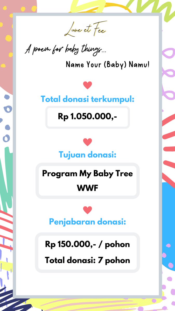 VIOLUMI's tweet photo. [OPEN TO ALL INDONESIAN ARMYS!]

*:･ﾟ✧ A poem for 𝘣𝘢𝘣𝘺 things ~♡

“Name Your (𝘣𝘢𝘣𝘺) Namu!”

Help us naming 3 out of 7 baby trees, planted on 4 different locations 🌱♥️

Get prizes and goods! ~♡

Details and rules?
On pic ~♡

Deadline?
27th Oct 2019
12 pm WIB https://t.co/zLTwbgaQie