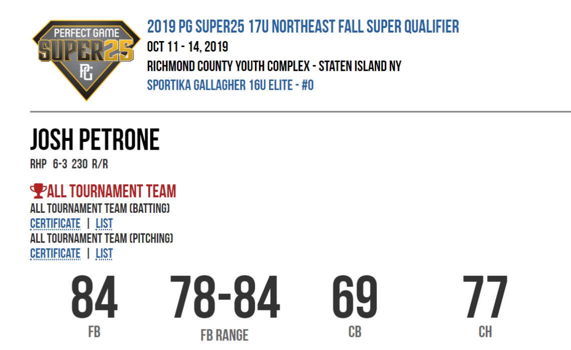 64petrone's tweet photo. Josh Petrone (2021,@NDNJAthletics)@PGMidAtlantic  Sportika Gallagher 17U Elite @DaveGallagher22 @Bbus35 @Fulldepth1 @irishbaseball_ @SG_BB_Academy @PBRNewJersey https://t.co/QJz3FRY8YR