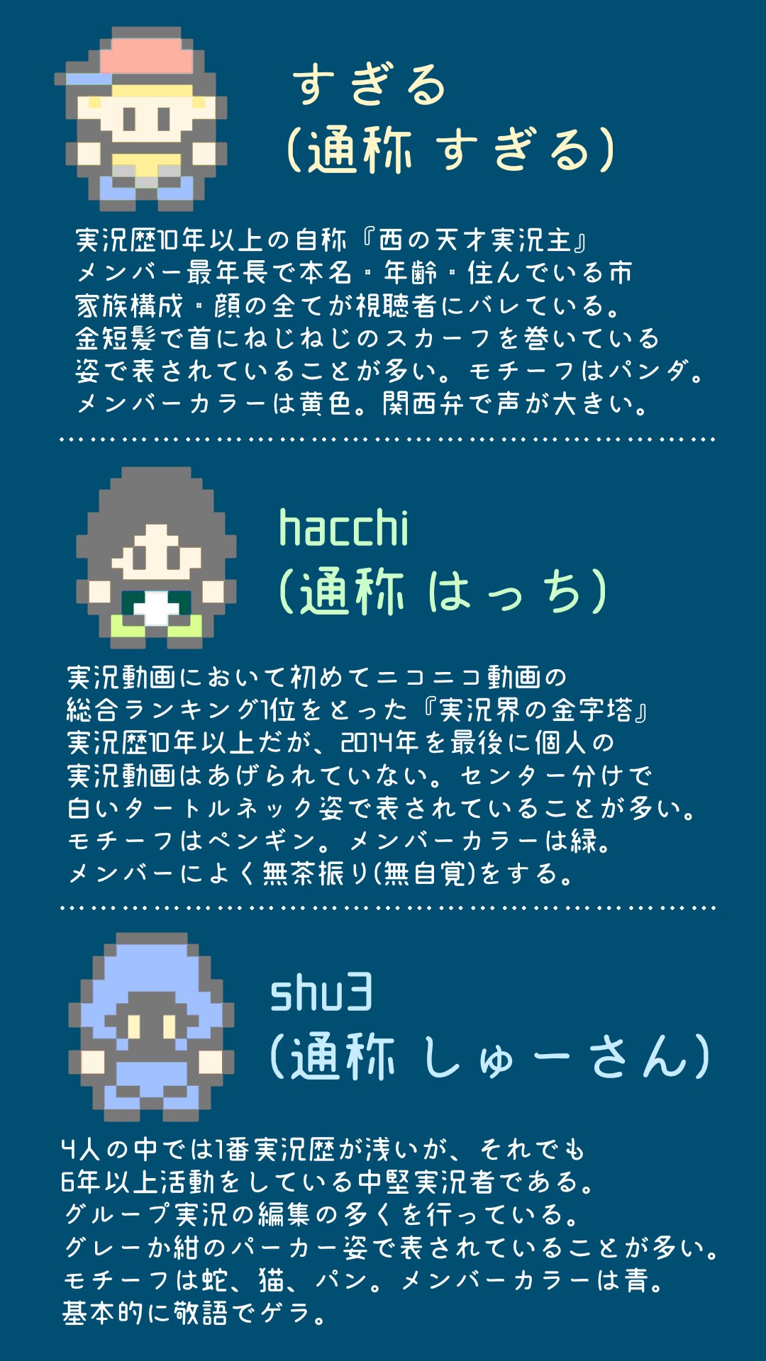 ミヌココ Yako Twitter