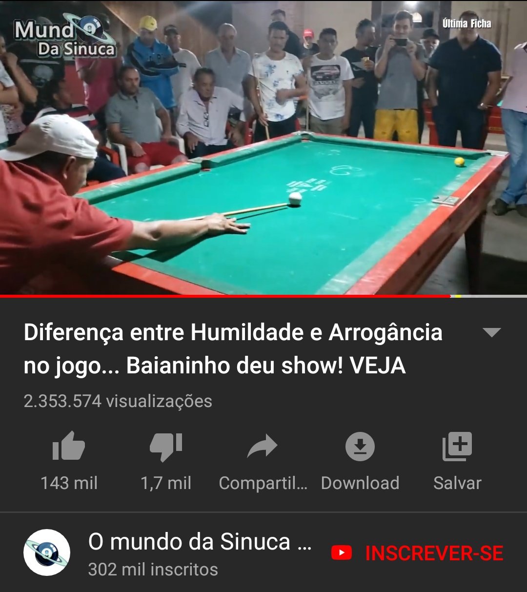 Baianinho de Mauá é Bicampeão da 4° Copa Mundo da Sinuca