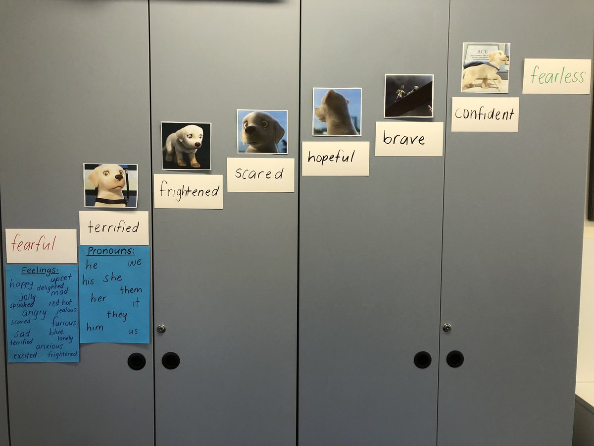 Sobara (@sobarakiner) on Twitter photo Back to school with anchor charts & a vocabulary cline. Students embedded these words into their creative writing & did a fantastic job. Thanks @Ranya_Isaac & <a href="/TanjaIcl/">Tanja Webb</a> for facilitating our Writing Program, started off strong!💪🏼 <a href="/Genelle029/">Genelle Petruszenko</a> <a href="/FairWestPS/">Fairfield West PS</a> <a href="/ScottsDavidson/">Scott s Davidson</a> <a href="/e_prasad78/">E Prasad</a> Back to school with anchor charts & a vocabulary cline. Students embedded these words into their creative writing & did a fantastic job. Thanks @Ranya_Isaac & <a href="/TanjaIcl/">Tanja Webb</a> for facilitating our Writing Program, started off strong!💪🏼 <a href="/Genelle029/">Genelle Petruszenko</a> <a href="/FairWestPS/">Fairfield West PS</a> <a href="/ScottsDavidson/">Scott s Davidson</a> <a href="/e_prasad78/">E Prasad</a>