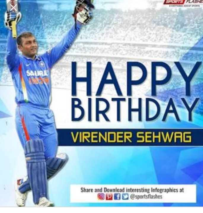 Happy birthday to Virender Sehwag sir, hearty congratulations and many best wishes. 