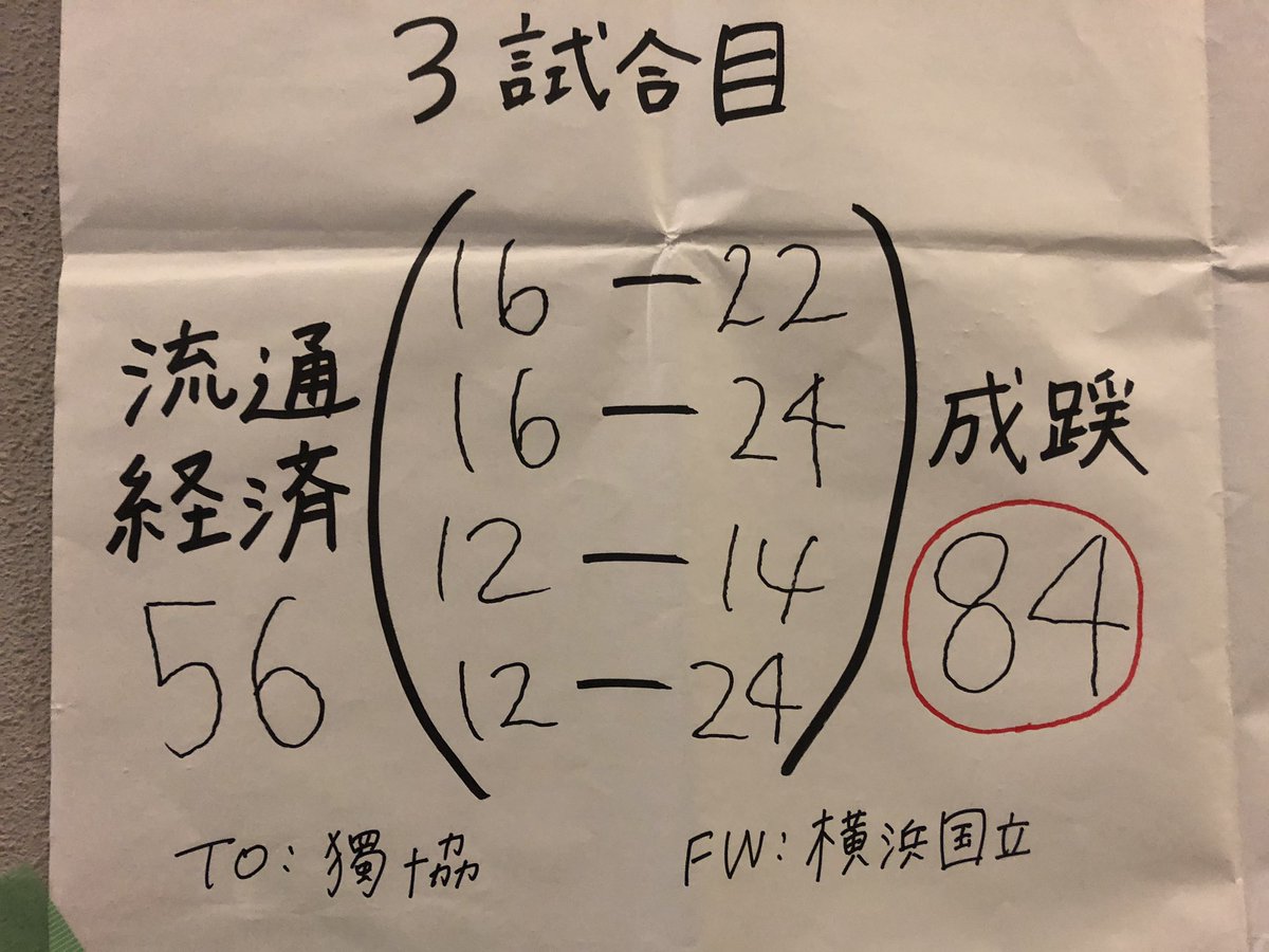 第3試合の結果です。