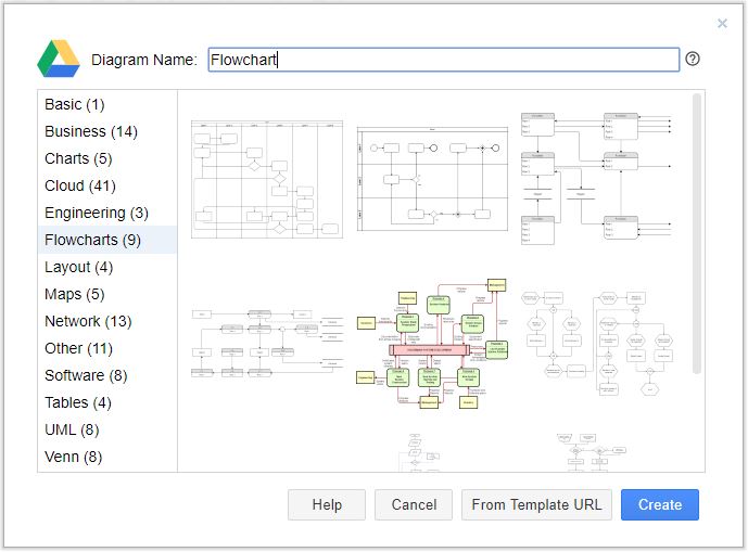MethodologistID's tweet image. Buat teman-teman yang mau mendesain diagram secara Online dan free, coba masuk ke website draw.io (flowchart maker and online diagram software), di sana ada banyak template diagram  yang tersedia (flowchart, mapping, networking, modelling, dst).