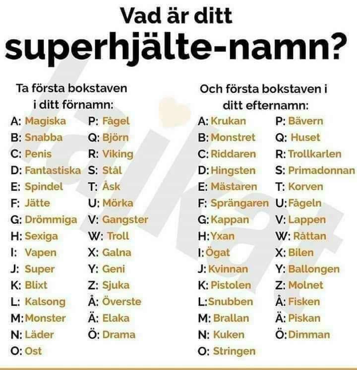 Thepoliticalchef Den Har Ar Sarskilt Kul Att Anvanda Pa Nu Aktuella Partiledare