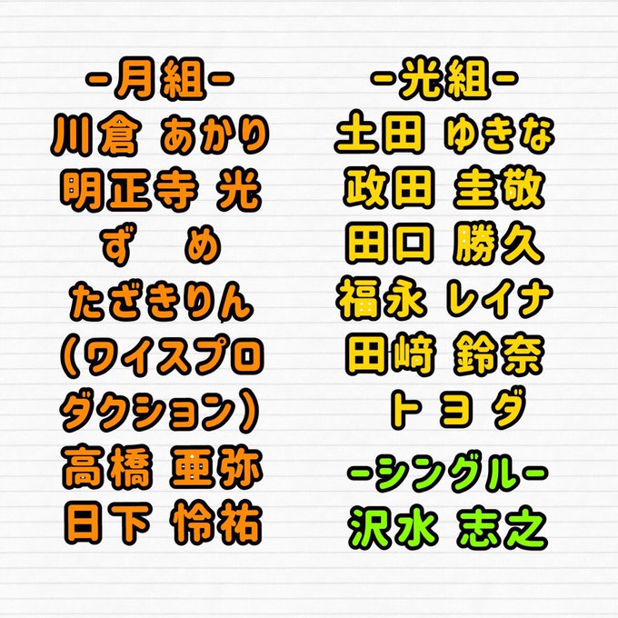 銀河のかたすみでのtwitterイラスト検索結果 銀河のかたすみでのtwitterイラスト検索結果