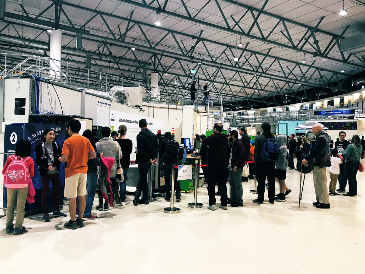 Thanks to everyone who came out to open day. We had a great time and hope you did too! #synchrotron2019👩‍🔬👨‍🔬