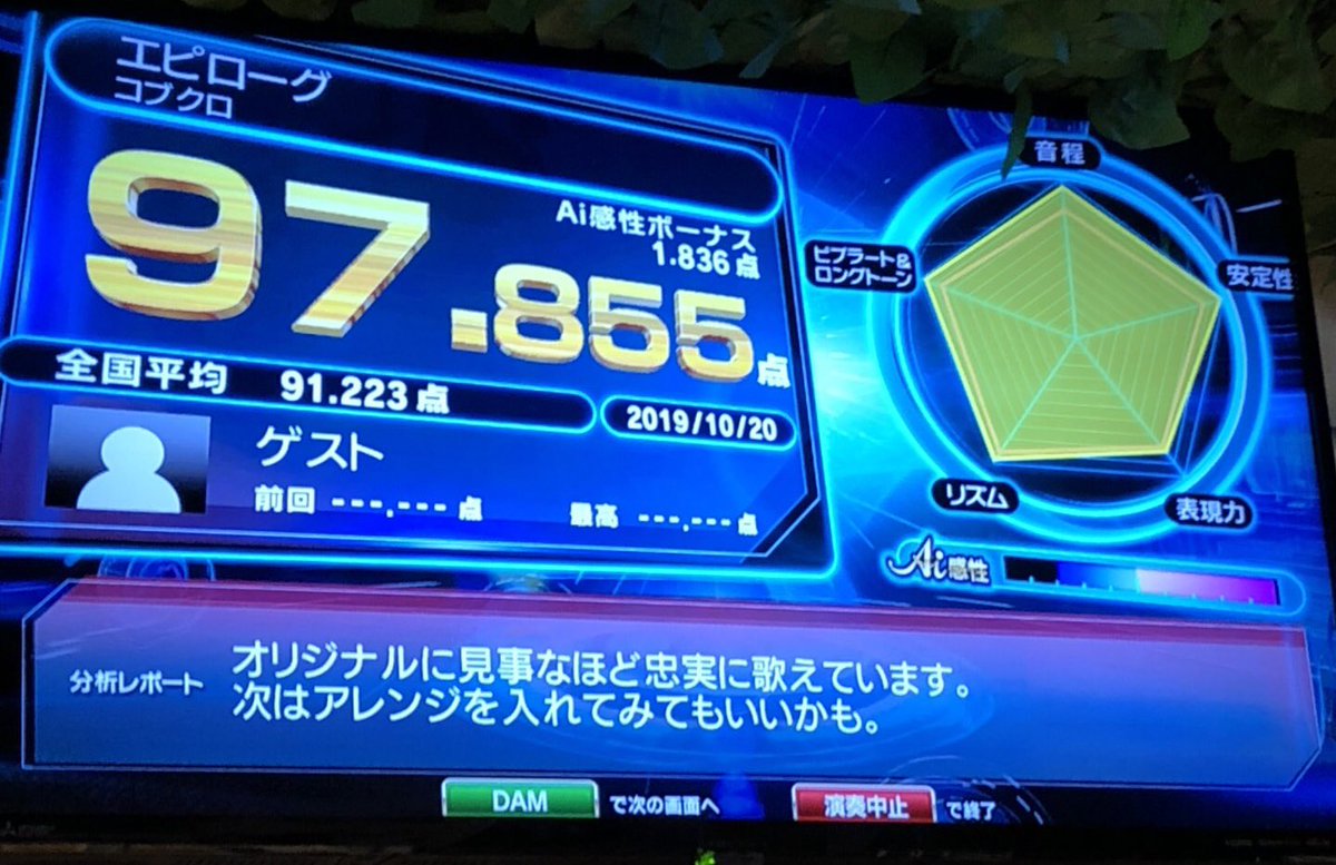 Afroya 柏 Karaoke Music Bar On Twitter 現時点 今月の最多得点者 クロダンさん 97 855点 最多得点で5000円分ドリンクチッププレゼント 半年間有効 チャレンジは 1来店1回 音程バーは 見れません 同点の場合は チップ分割 100点の場合