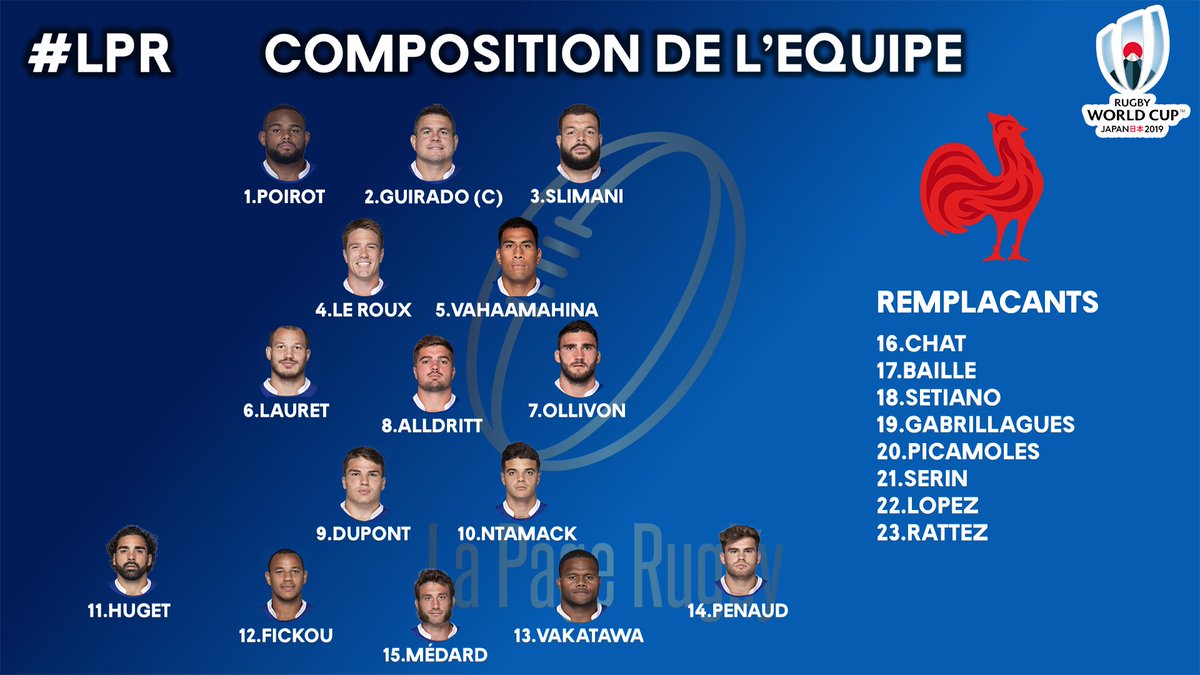 lapagerugby's tweet photo. 3ème 1/4 de finale de la @rugbyworldcup entre @WelshRugbyUnion et @FranceRugby 

Les compositions des équipes : blessé Jonathan Davies est remplacé au centre par Watkin, Halfpenny fait son apparition sur le banc

#WALvFRA #RWC2019 #XVdeFrance #NeFaisonsXV #TheRedDragons #LPR https://t.co/bUBzqu0NvQ
