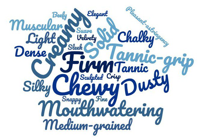 Isabelle Lesschaeve tweet media