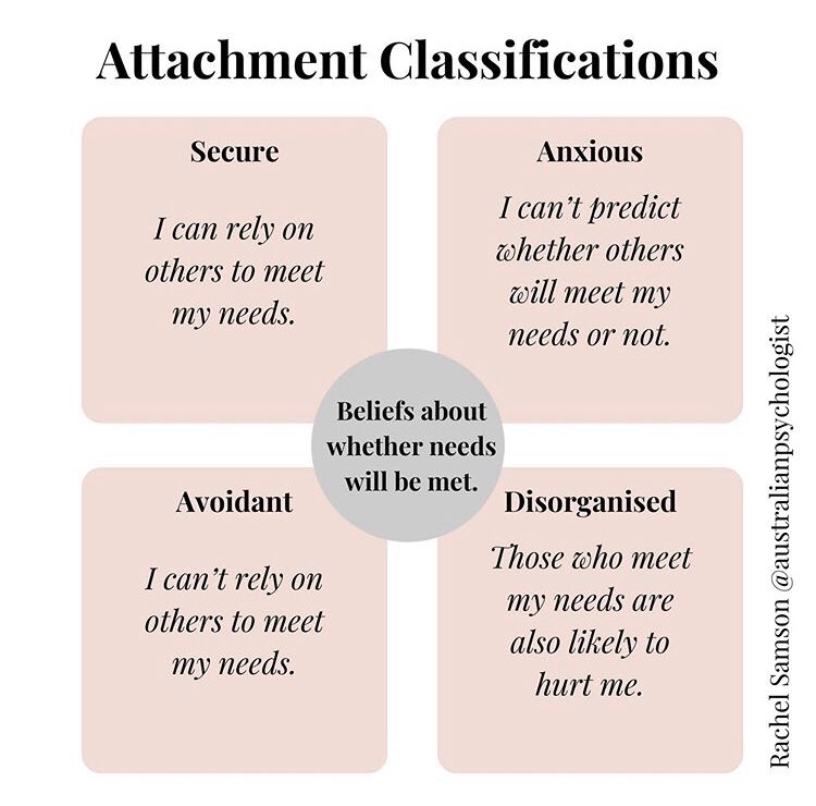 Please take part in/RT our online #psychology study! 

How do #trauma &amp; #attachmentstyles lead to experiences such as #paranoia &amp; and difficulties relating to others?

Link: psych-ssl.manchester.ac.uk/survey/ppp/

#traumainformed #ACE #mentalhealth #traumanerd #psychosis #MentalHealthMatters