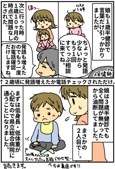 １歳半検診 Recherche Sur Twitter Twitter