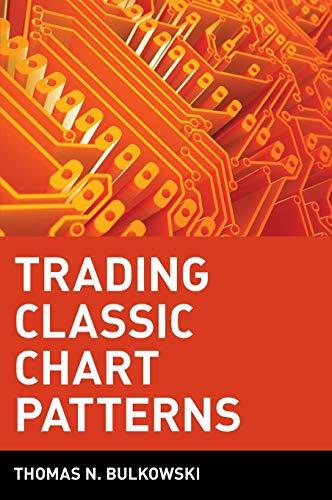 Trading Classic Chart Patterns Pdf