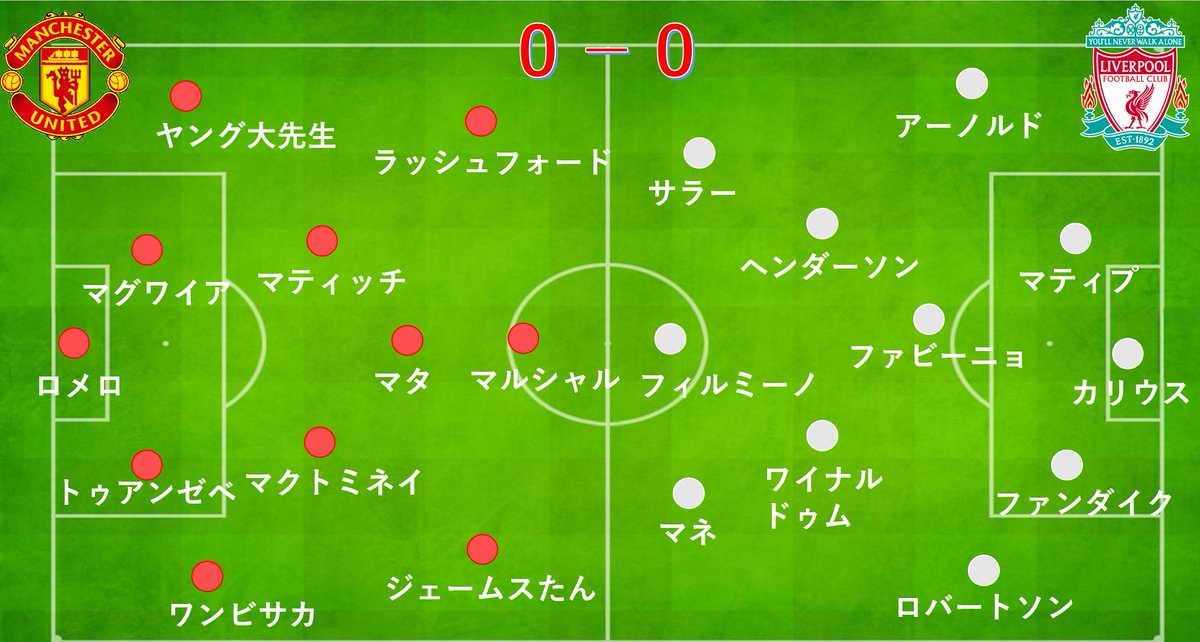ট ইট র Manchester United 勝利の男神 男神スポーツによる マンチェスターユナイテッド Vs リバプールの 予想スタメン フォーメーション 今日は24 15くらいからyoutubeで一緒に見よう企画を放送します さあいよいよ大一番 皆さん是非お越し