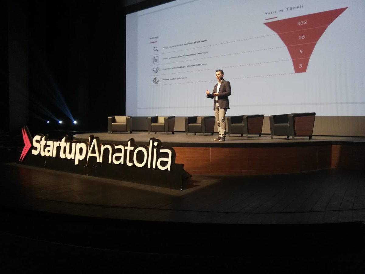 Startup Anatolia sahnesinde 3. gün. Yatırım değerleri ile  <a href="/DuranCesur/">Duran Cesur</a> <a href="/inciholding/">İnci Holding</a> sahnede. 👍  
Metoday Buttonday Primeday
#startupanatolia2019 #startup