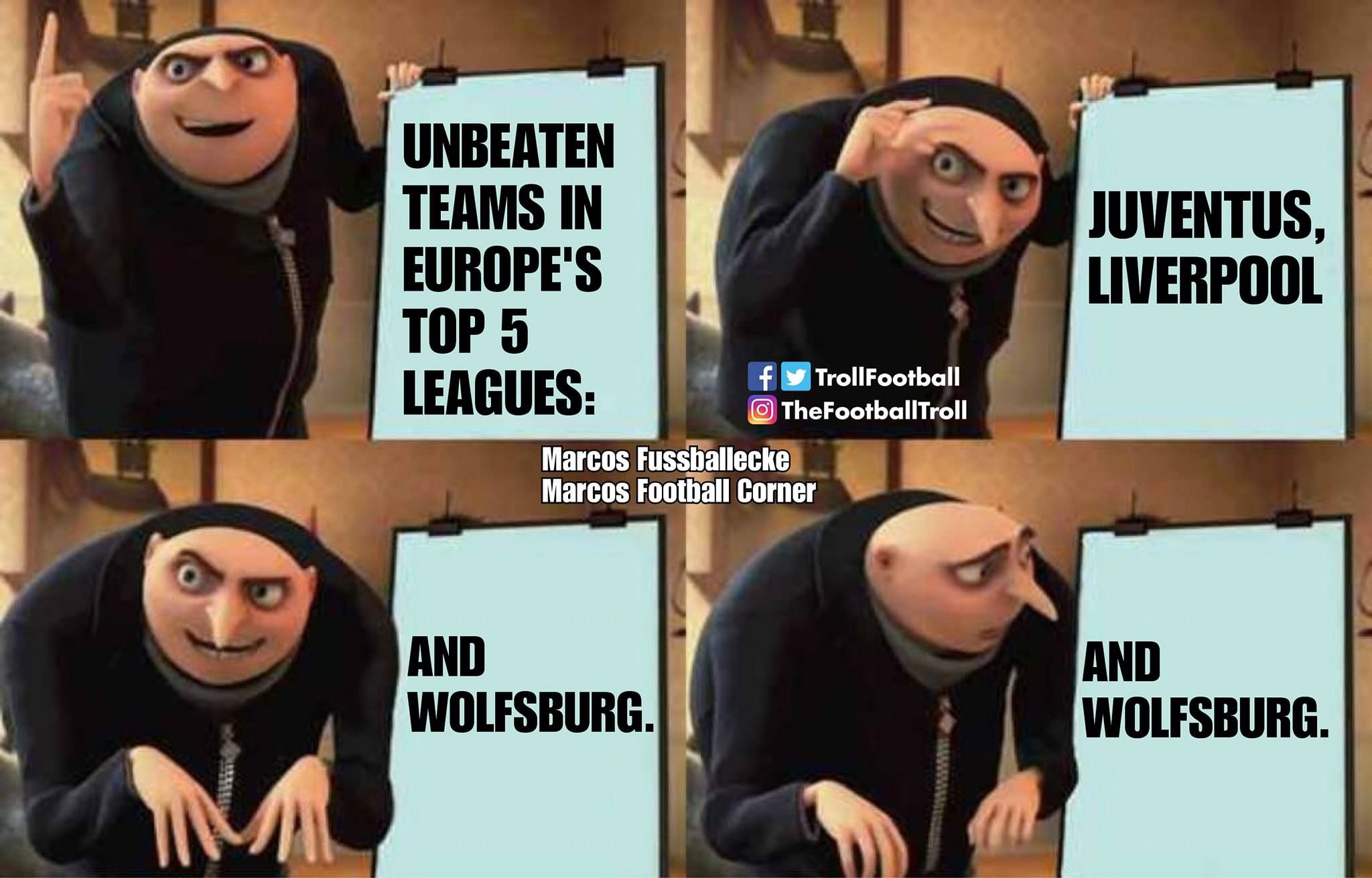 Football Trolls Vfl Wolfsburg T Co Rkvyzj4n Twitter