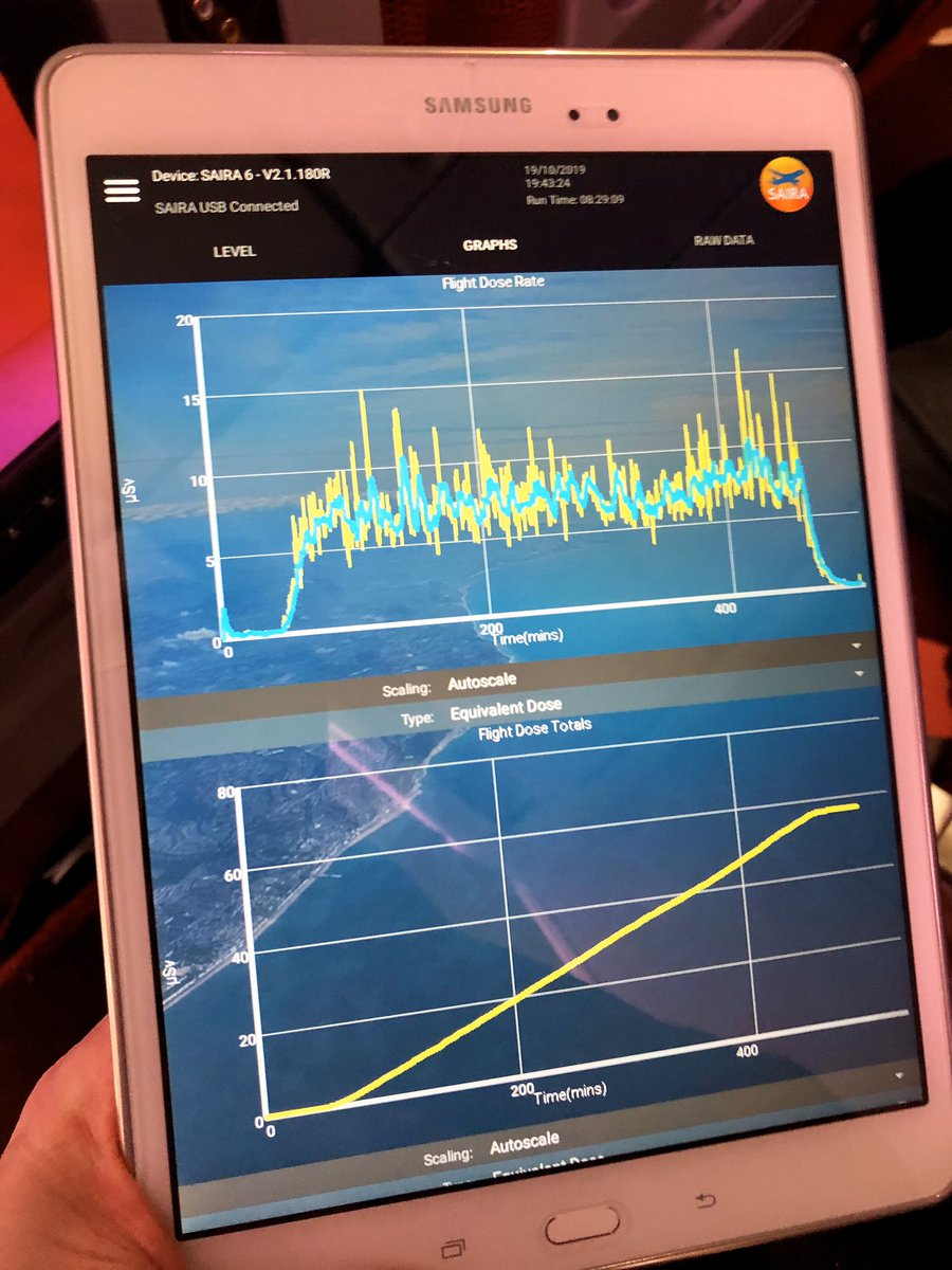 Dr Chris Bridges tweet media