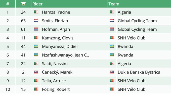 EHU5pjGW4AIG-7C?format=jpg&name=small