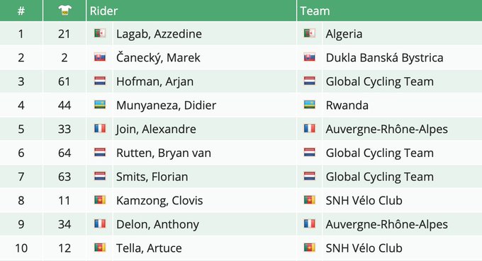 EHU6TOgWkAAzxyv?format=jpg&name=small