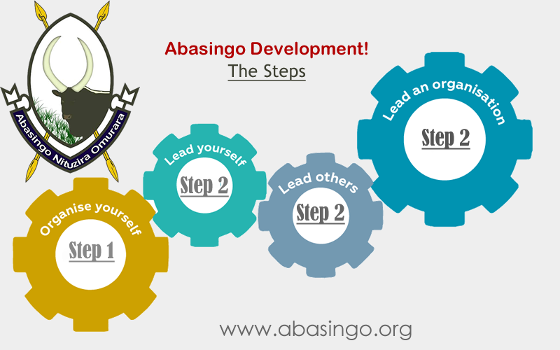 AbasingoClan's tweet photo. #Abasingo #Development is a basic idea that we, the everyday people, can join hands to develop ourselves, and the #community we live in.  It is an initiative by the Abasingo Clan young men and women, to start income generating project(s) through our #GroupSavingsPlan #Investment https://t.co/8NxMFahklj