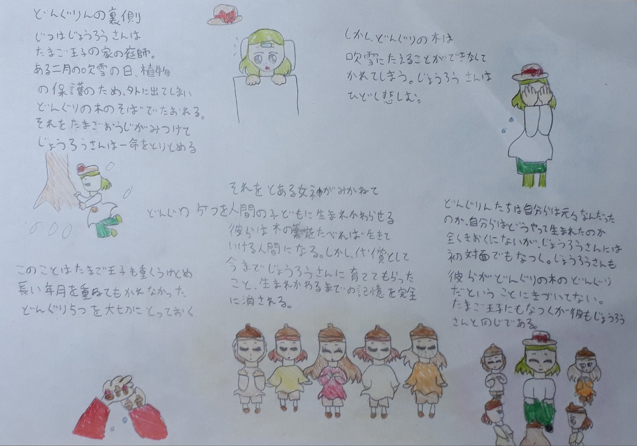 Mitu Chan در توییتر 私のでこぼこフレンズ擬人化どんぐりんの裏設定です 実は結構細かい歴史があります どんぐりん たまごおうじ じょうろうさんは推しなので描いてて楽しかったです 新しい背景も描いてて楽しいです Mitu Chan در توییتر 私のでこぼこフレンズ擬人化どんぐりんの裏設定です 実は結構細かい歴史があります どんぐりん たまごおうじ じょうろうさんは推しなので描いてて楽しかったです 新しい背景も描いてて楽しいです