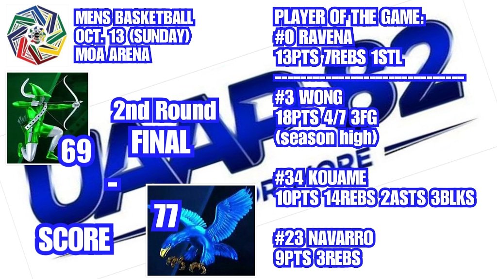 nietoholics's tweet photo. Battle of the Archrivals 2.0 but it was again the Blue Eagles who prevailed between the two. Thirdy with a 3rd straight Player of the Game honors. 🦅🔵⚪

#BEBOB
#OBF
#ALLFORMORE https://t.co/Y2EuX1N6V1