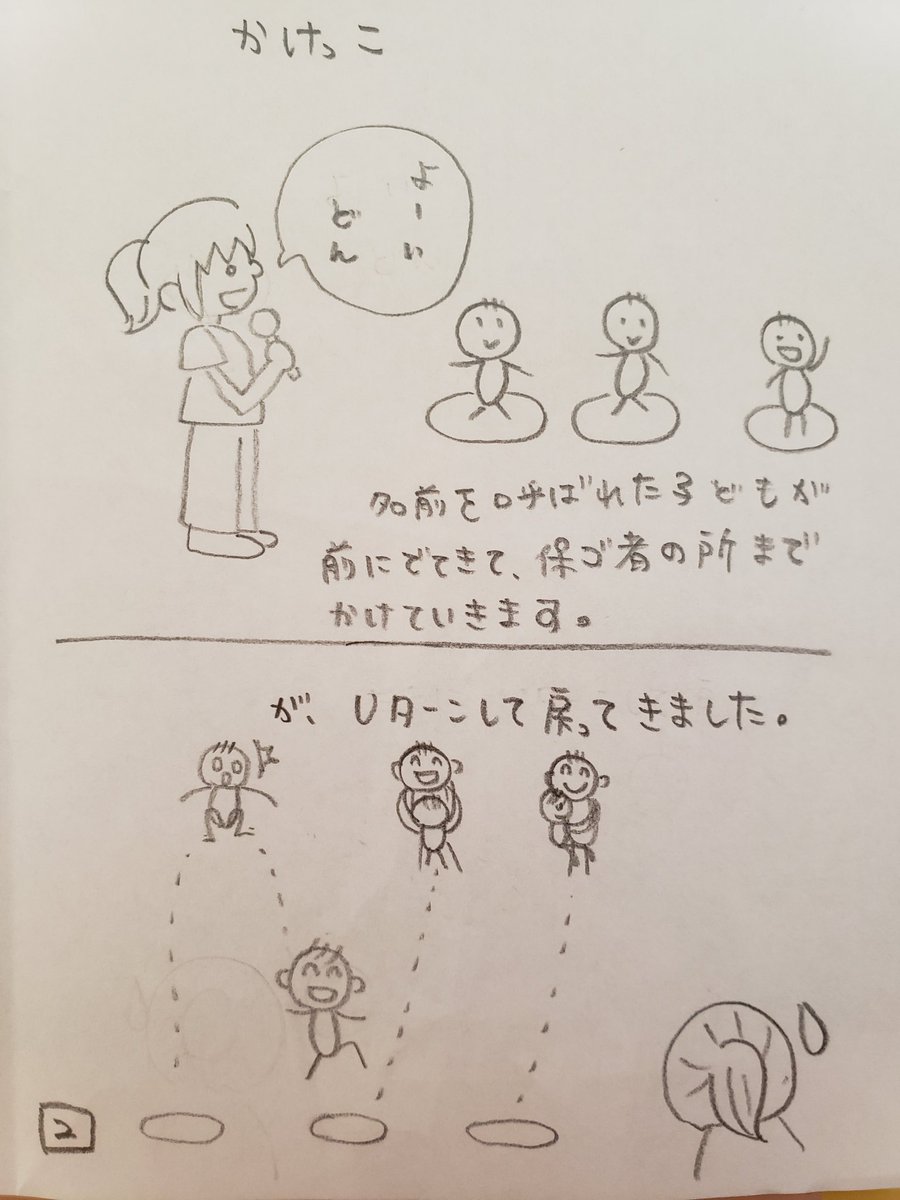 担当制保育 担当制保育