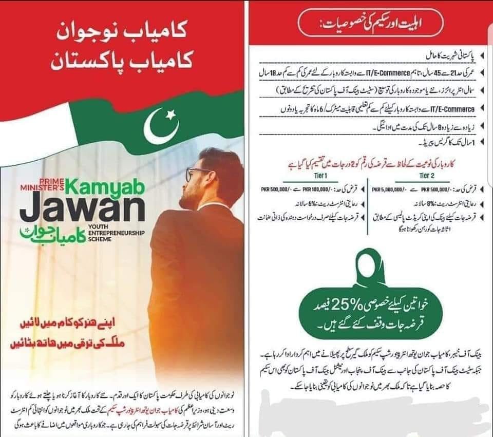 RamayCM's tweet image. #KamyabJawan #KamyabJawanProgramme #YOUTHENTREPRENEURSHIPSCHEME (#YES!) #PMYouthEntrepreneurshipProgram #HunarseKarobarTak
@KamyabJawanPK #PMKamyabJawan
kamyabjawan.gov.pk or yes.kamyabjawan.gov.pk

#Ramay #RamayCM #RamaysCM #RamayComputersandMobiles #RamayComputersMobiles
