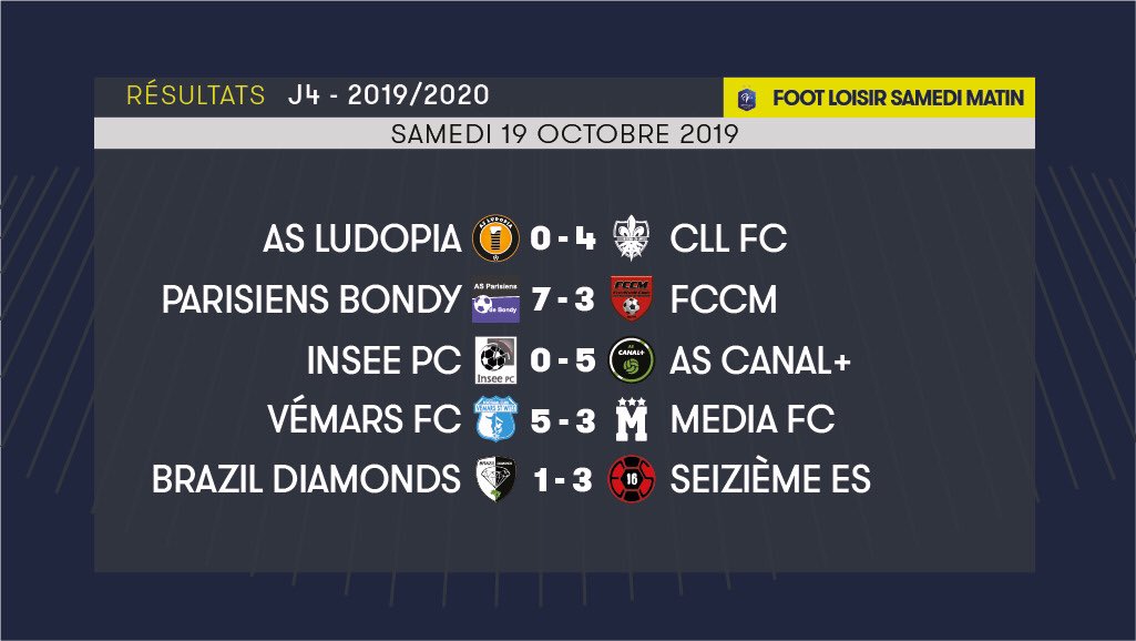 mediafootballclub ⭐️⭐️⭐️⭐️🏆🏆 tweet media