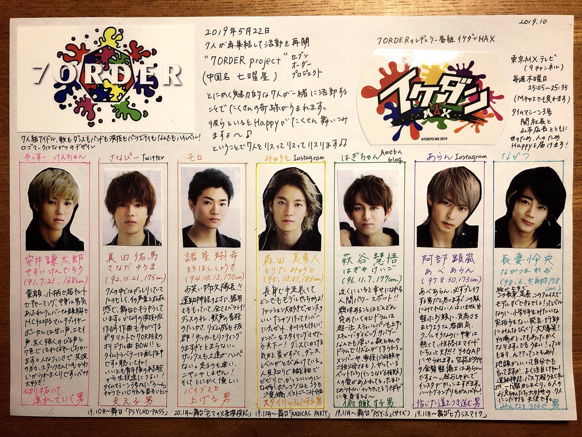 7order 森田美勇人 まとめ売り Www Cehval Es