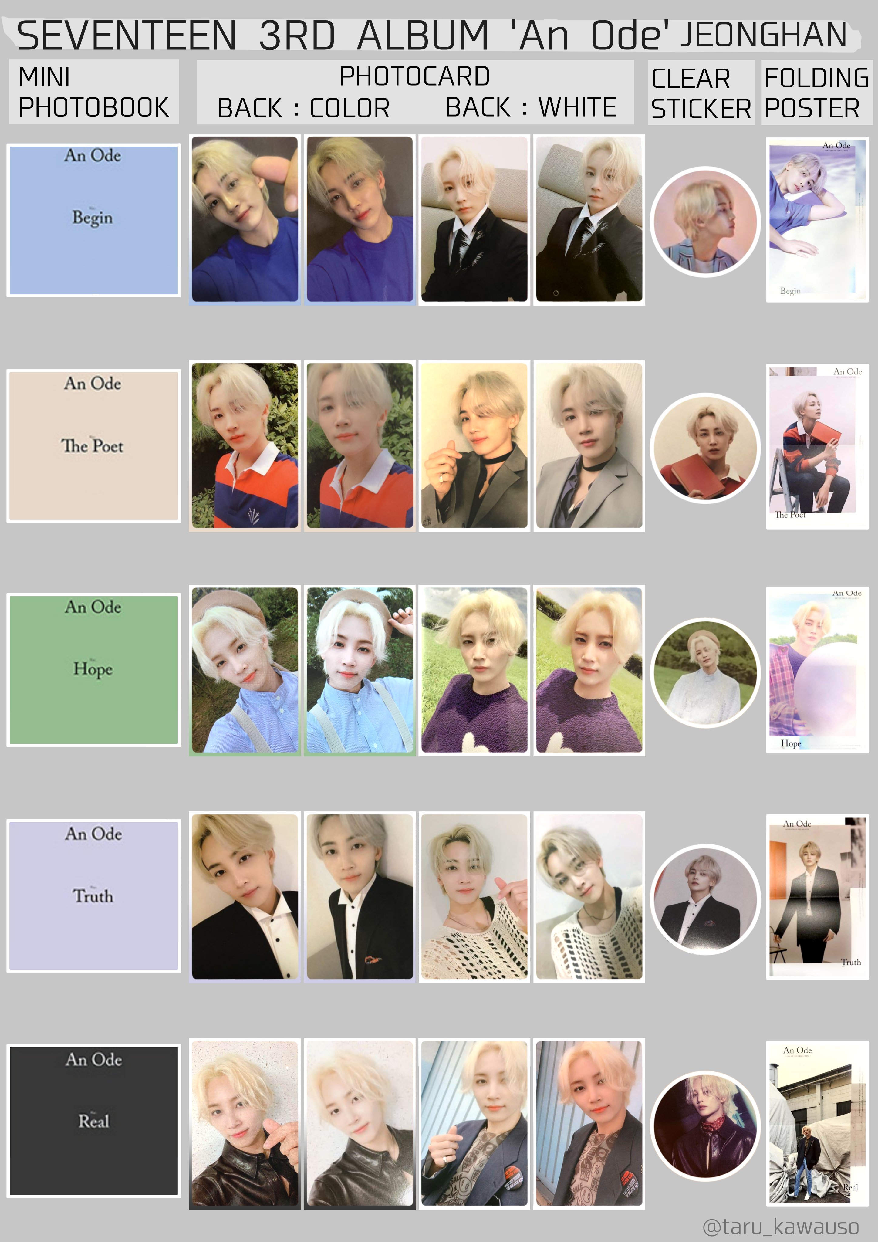 SEVENTEEN ジョンハントレカ