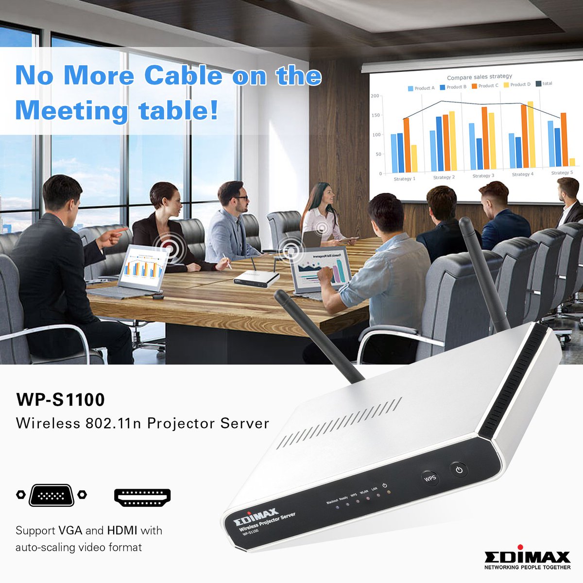 EdimaxME's tweet photo. Don't you feel inconvenient when swapping the projector cable during a meeting? Did you experience the different display resolutions that make your presentation unprofessional? #Edimax WP-S1100 😍 Wireless 802.11n Projector Server is your right solution! https://t.co/QkO4NJMZzv