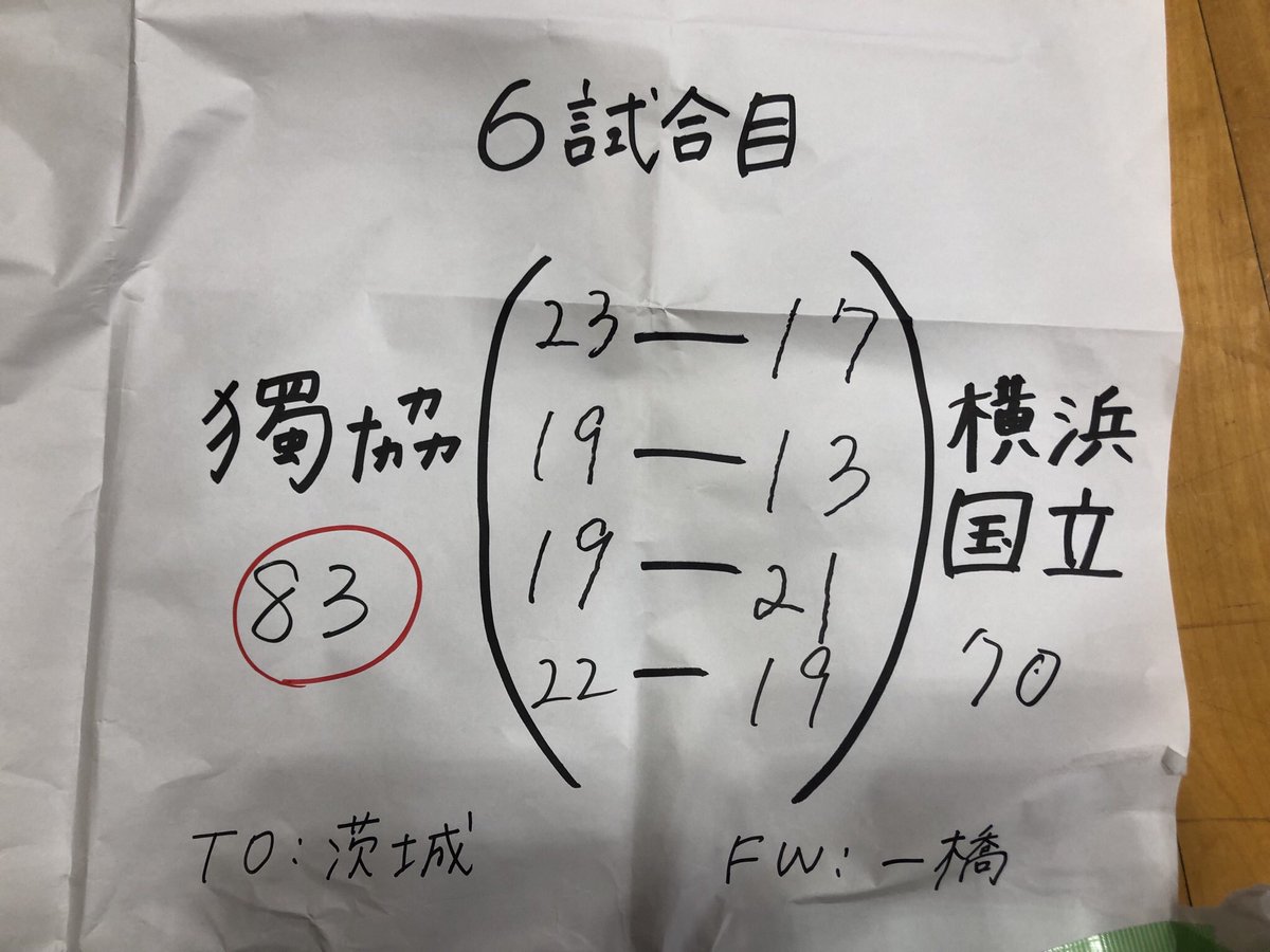 第6試合の結果です。
