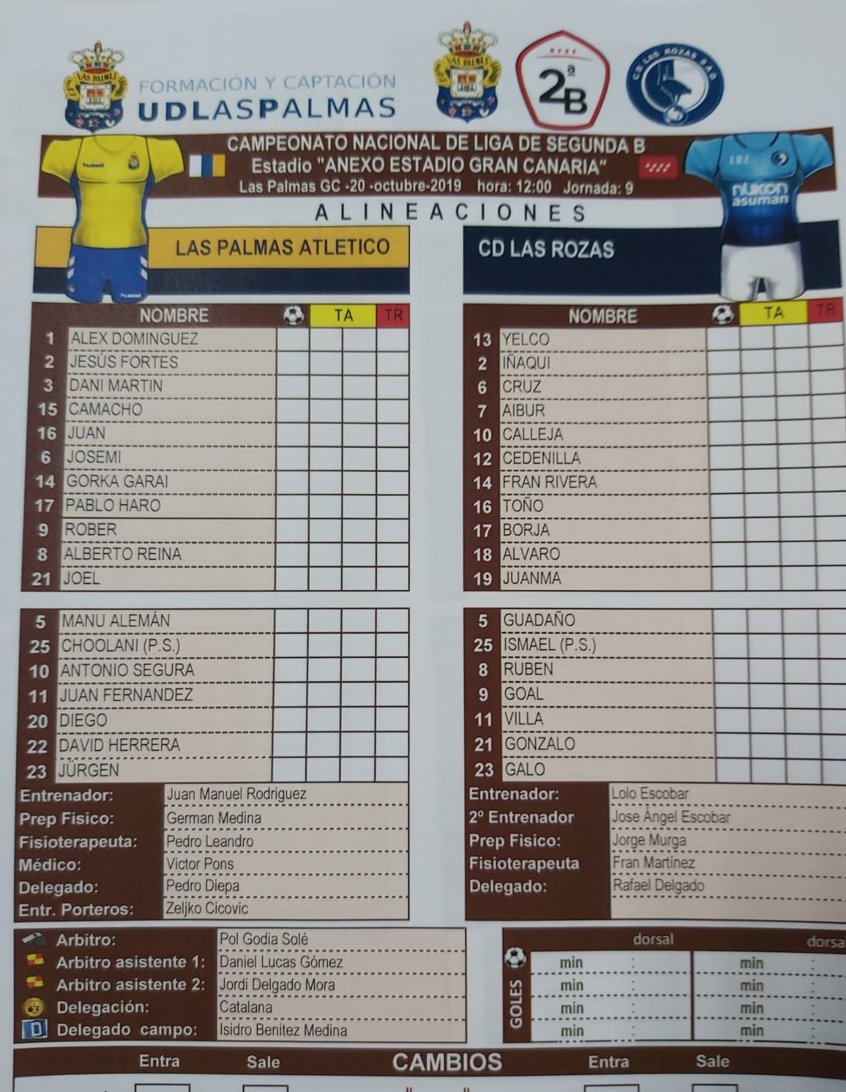 AMManager's tweet photo. Dinámica positiva que no es casualidad. En los números de la formación no se esconde nada. Por cierto solo 2 formados en el anexo🤔@Daniflaco5 + #JFortes desde Juv. https://t.co/yk8Y0vUMHN